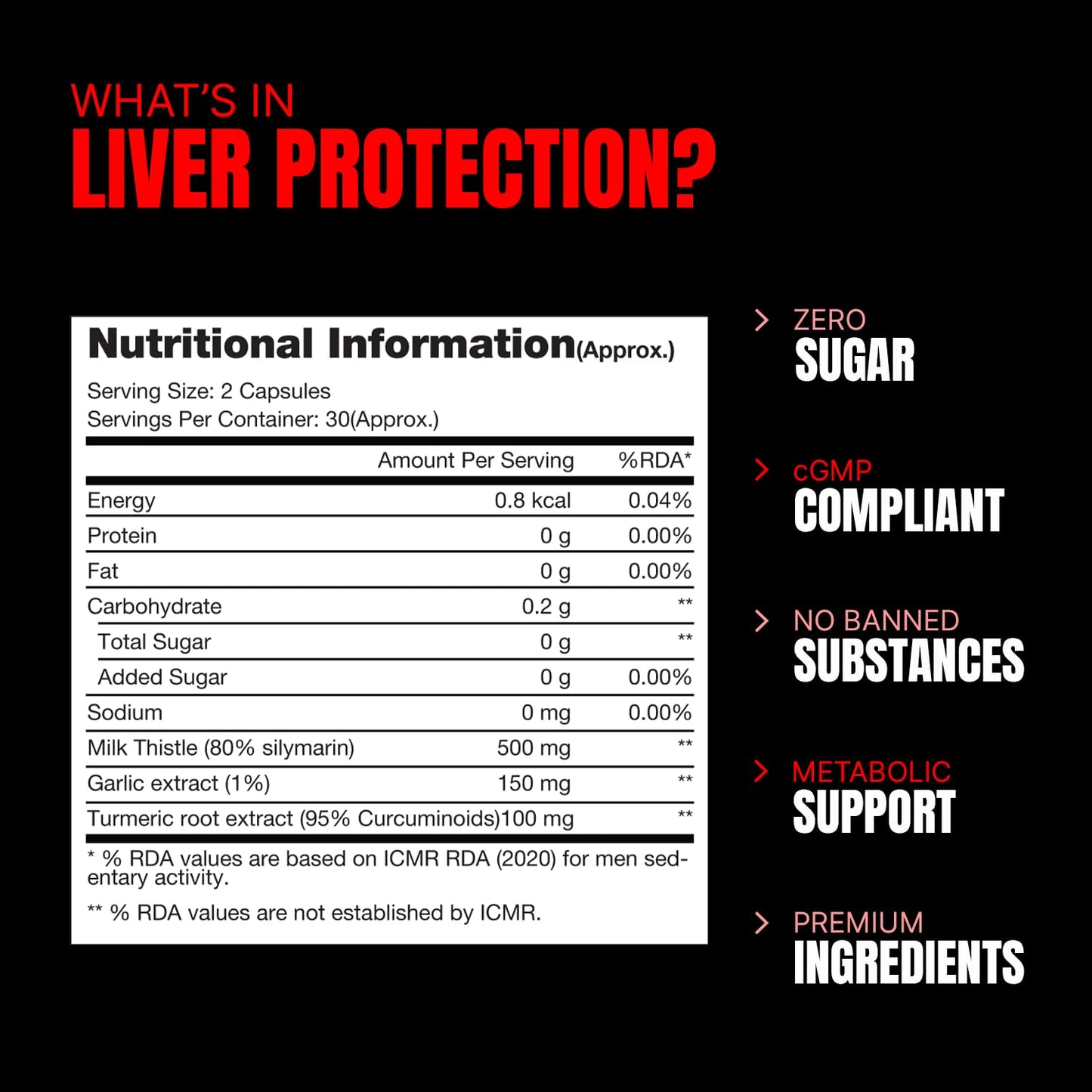 Prosupps Liver Protection Capsules for Healthy Liver | Liver Detox Supplement for Men and Women | Milk Thistle Extract| Garlic Extract and Turmeric Root Extract