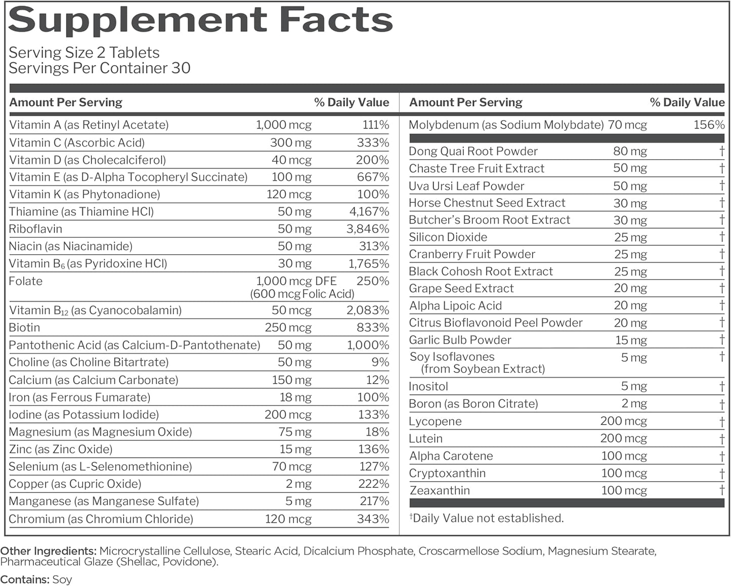 Rule1 Women's Multi - Women's Daily Vitamins | Essential Minerals | Superfoods and Botanical Extracts for Active Lifestyles and Wellness Support