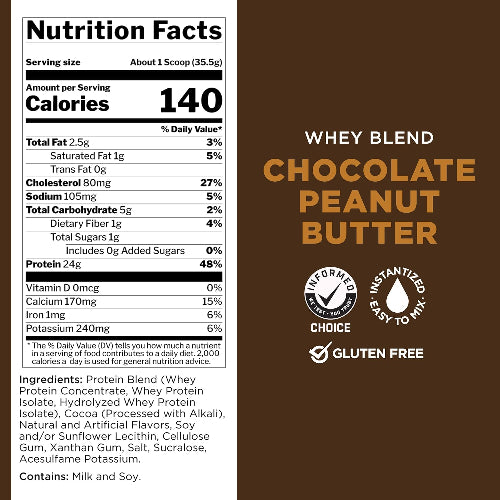 Rule One Proteins | R1 Whey Blend | 24g Fast-Acting Whey Protein Concentrates | Isolates | and Hydrolysates Per Serving | with Naturally Occurring EAAs and BCAAs