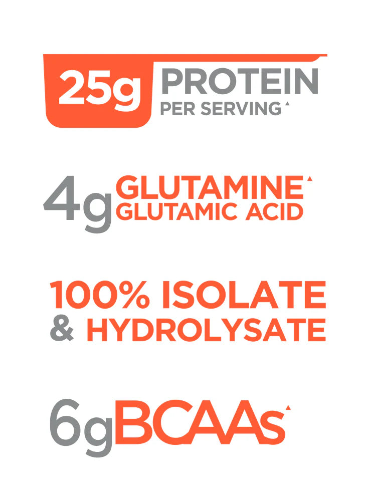 Rule 1 | R1 Protein HYDRO |ISO Protein | 5 lbs