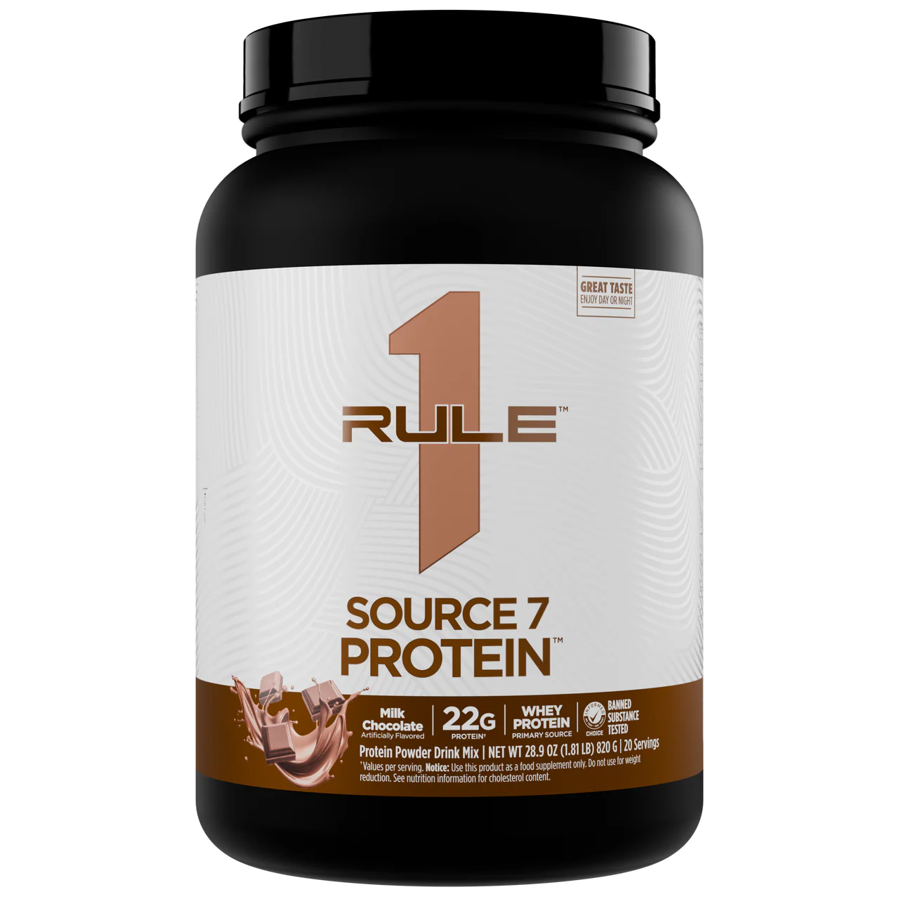 Rule1 Proteins R1 Source 7 Protein