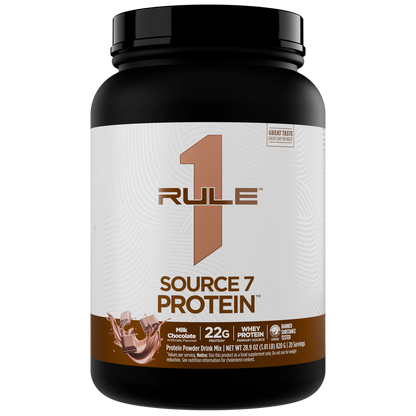 Rule1 Proteins R1 Source 7 Protein