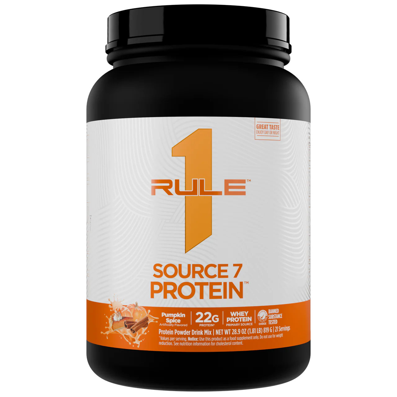 Rule1 Proteins R1 Source 7 Protein