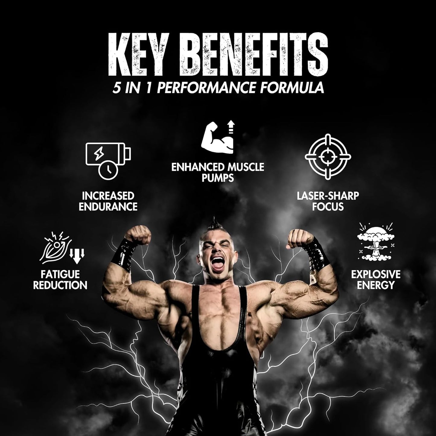 Redcon1 Total War | Pre Workout