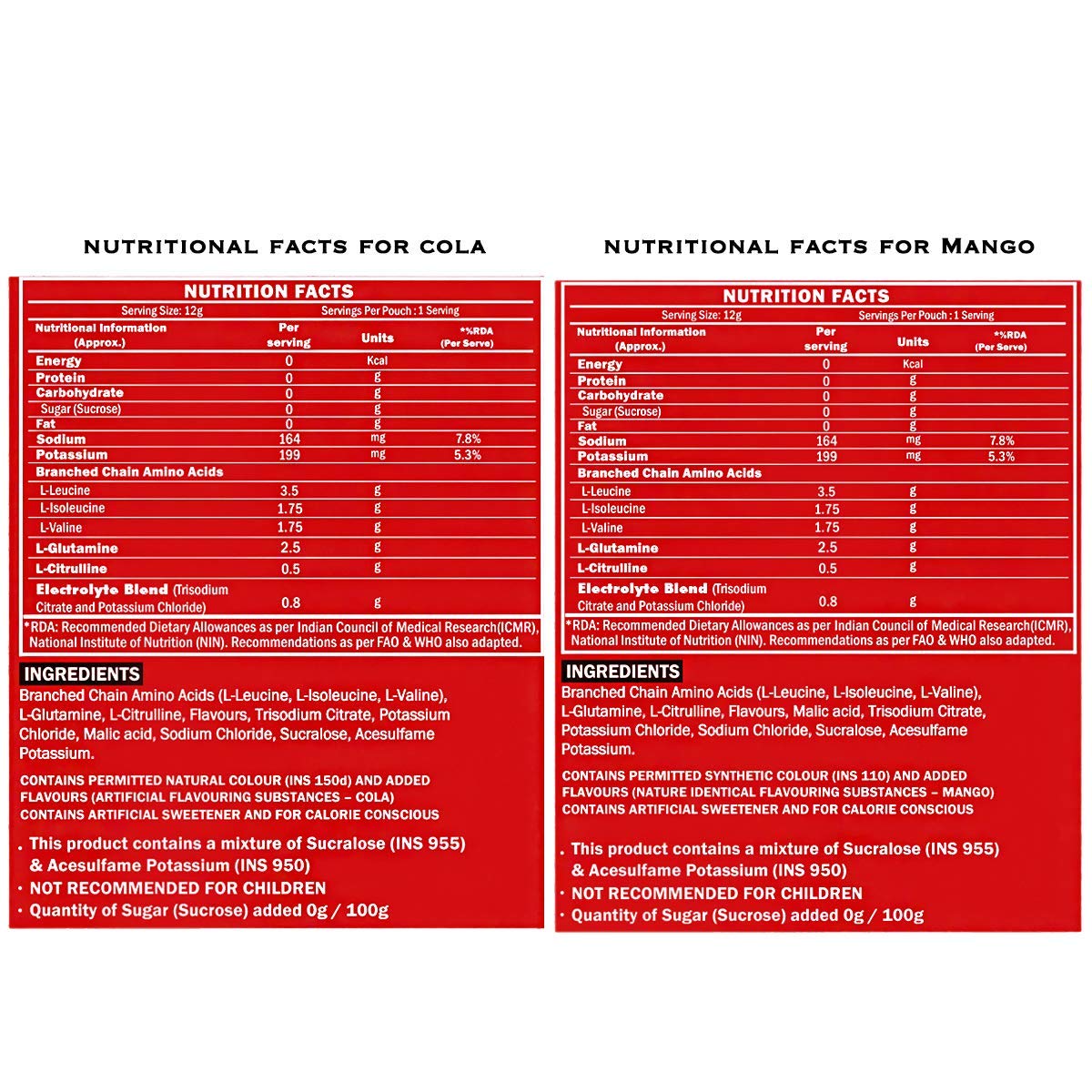 Scitron Advanced BCAA 100% Vegan |4 Flavour Variety Box | 28 Servings |7 Single Servings of each flavour
