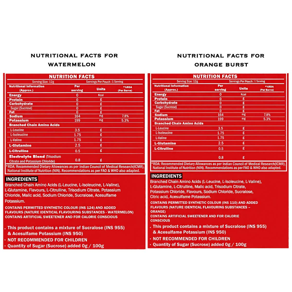 Scitron Advanced BCAA 100% Vegan |4 Flavour Variety Box | 28 Servings |7 Single Servings of each flavour