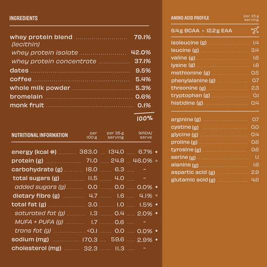 The Whole Truth Whey Protein Isolate+Concentrate | 24g Protein/Scoop| 4.7g BCAA | 100% Authentic Whey | No Artificial Flavors