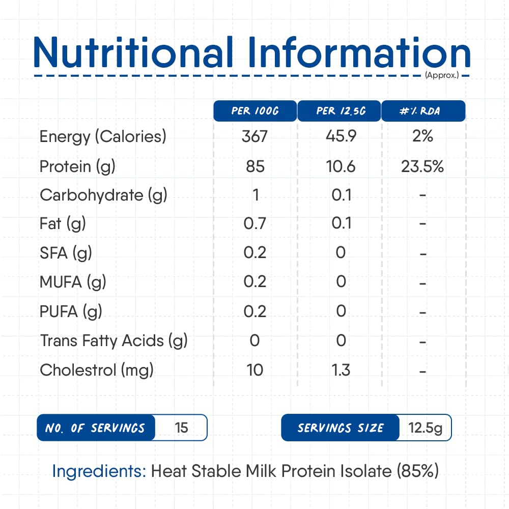 Trunativ Everyday Protein | Cookable Milk Protein Isolate | 85% Protein Per Serving | Muscle Growth & Immunity Booster | Natural Protein Powder | No Added Sugar | High Absorption | Unflavoured |Sticks