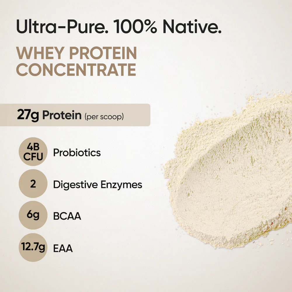 Wellbeing Nutrition Clean Whey Protein Isolate & Concentrate| Clinically Proven Velositol 2x Muscle Protein Synthesis| 4B CFU Probiotics & Digestive Enzymes| Easy to Digest