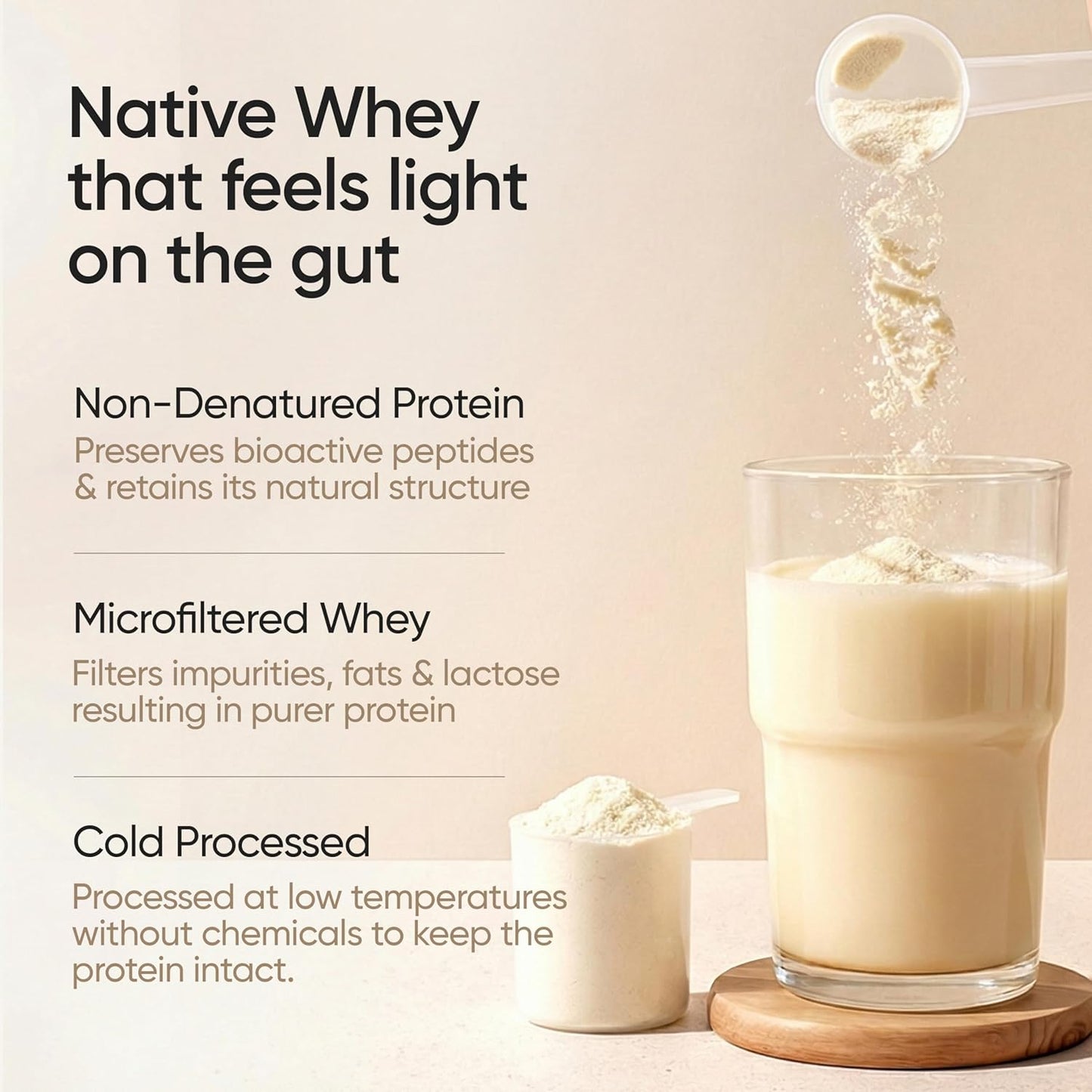 Wellbeing Nutrition Clean Whey Protein Isolate | 26g Protein| Clinically Proven Velositol for 2x Muscle Protein Synthesis| 4B CFU Probiotics| Digestive Enzymes| Bloat Free|Easy to Digest