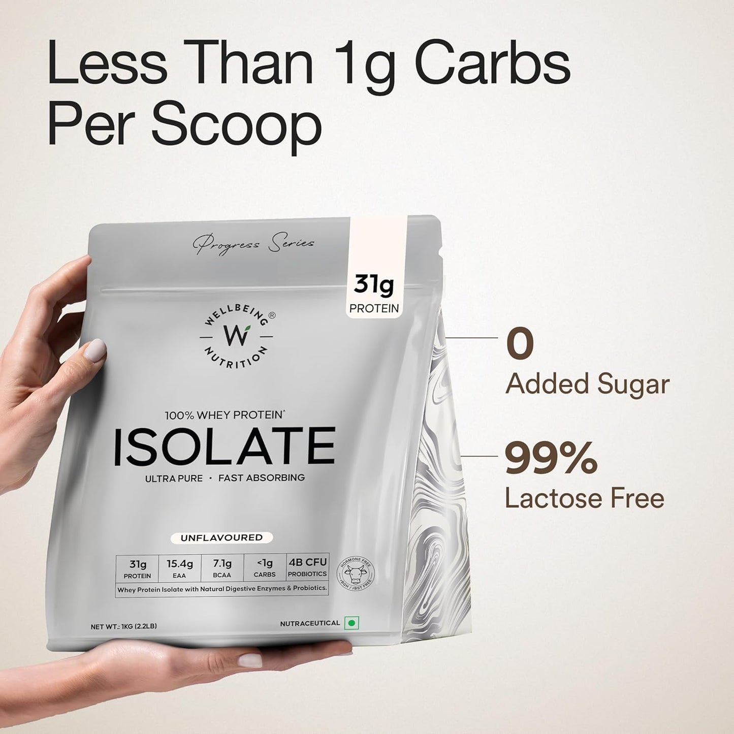 Wellbeing Nutrition Clean Whey Protein Isolate | 26g Protein| Clinically Proven Velositol for 2x Muscle Protein Synthesis| 4B CFU Probiotics| Digestive Enzymes| Bloat Free|Easy to Digest