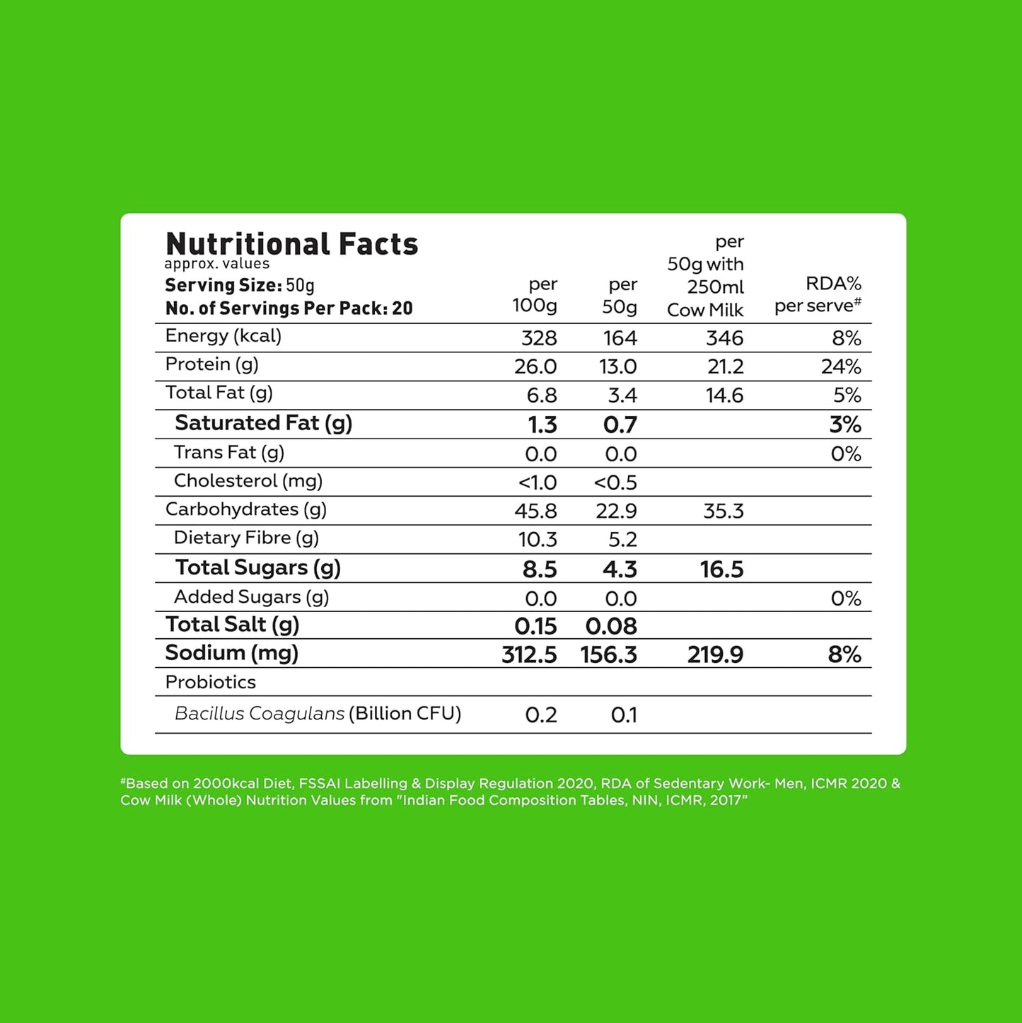 Yogabar 26g High Protein Oats |Breakfast Cereal with Wholegrains| 26% Protein & No added sugar | Oats High Protein for Gym | Premium Protein Blend with Whey Protein Powder